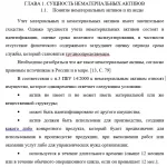 Иллюстрация №2: Анализ нематериальных активов предприятия АО «Бабаевский» (Курсовые работы - Экономика).